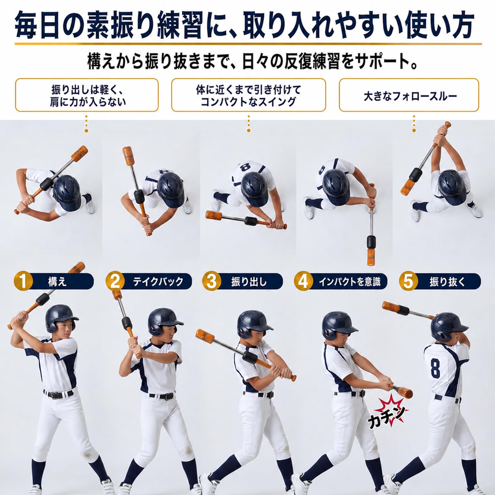Amazon | ウチダ(Uchida) パワースラッガー 30周年記念モデル 野球